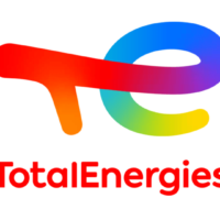 Total Energies INDEXED